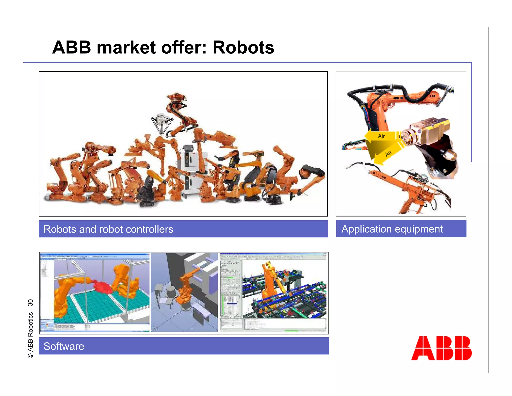 Robotics Division Overview Presentation