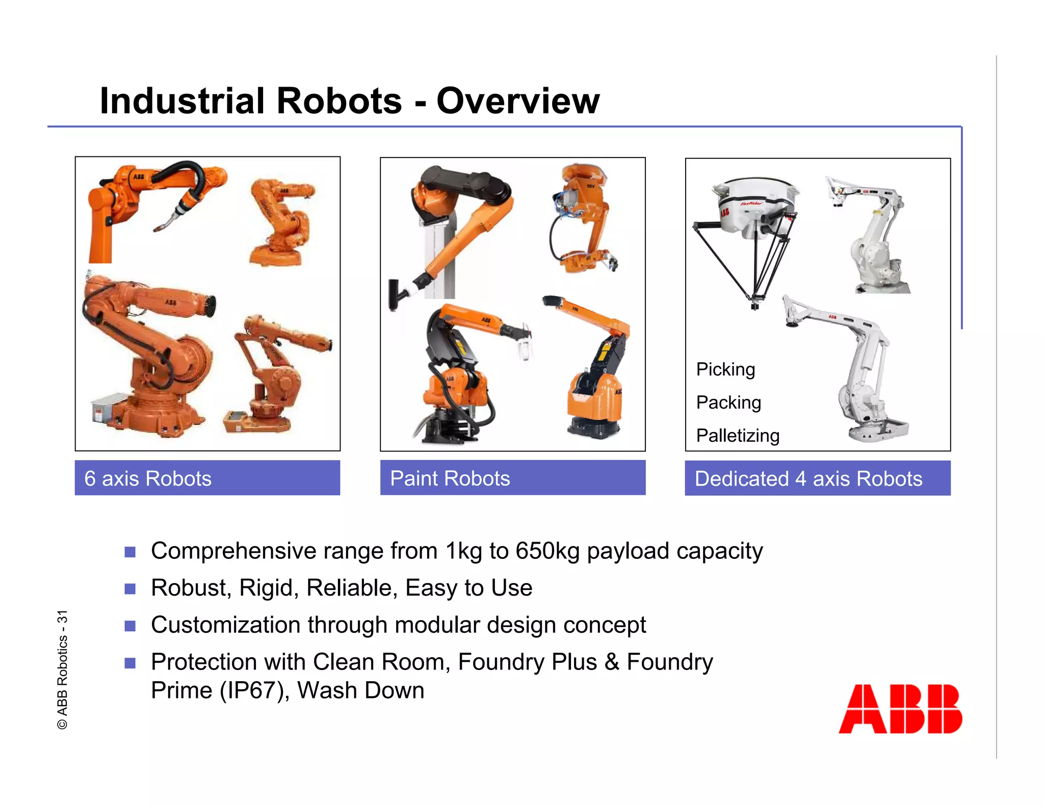 Robotics Division Overview Presentation
