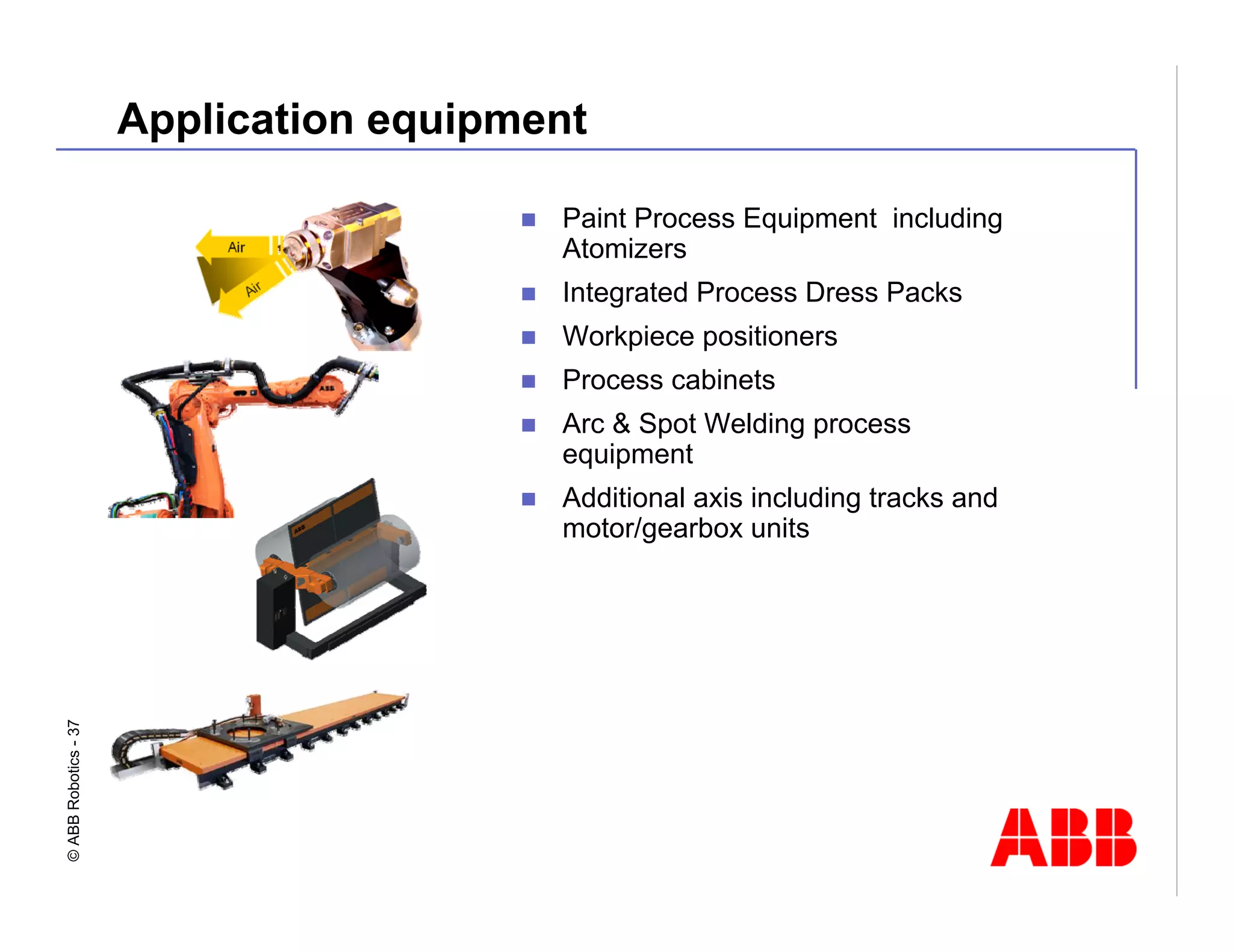 Robotics Division Overview Presentation