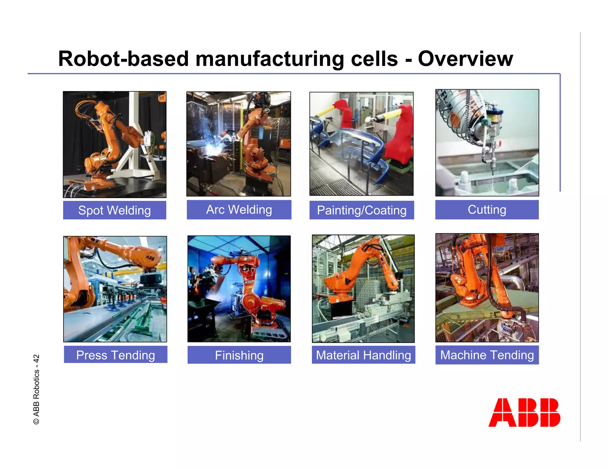 Robotics Division Overview Presentation