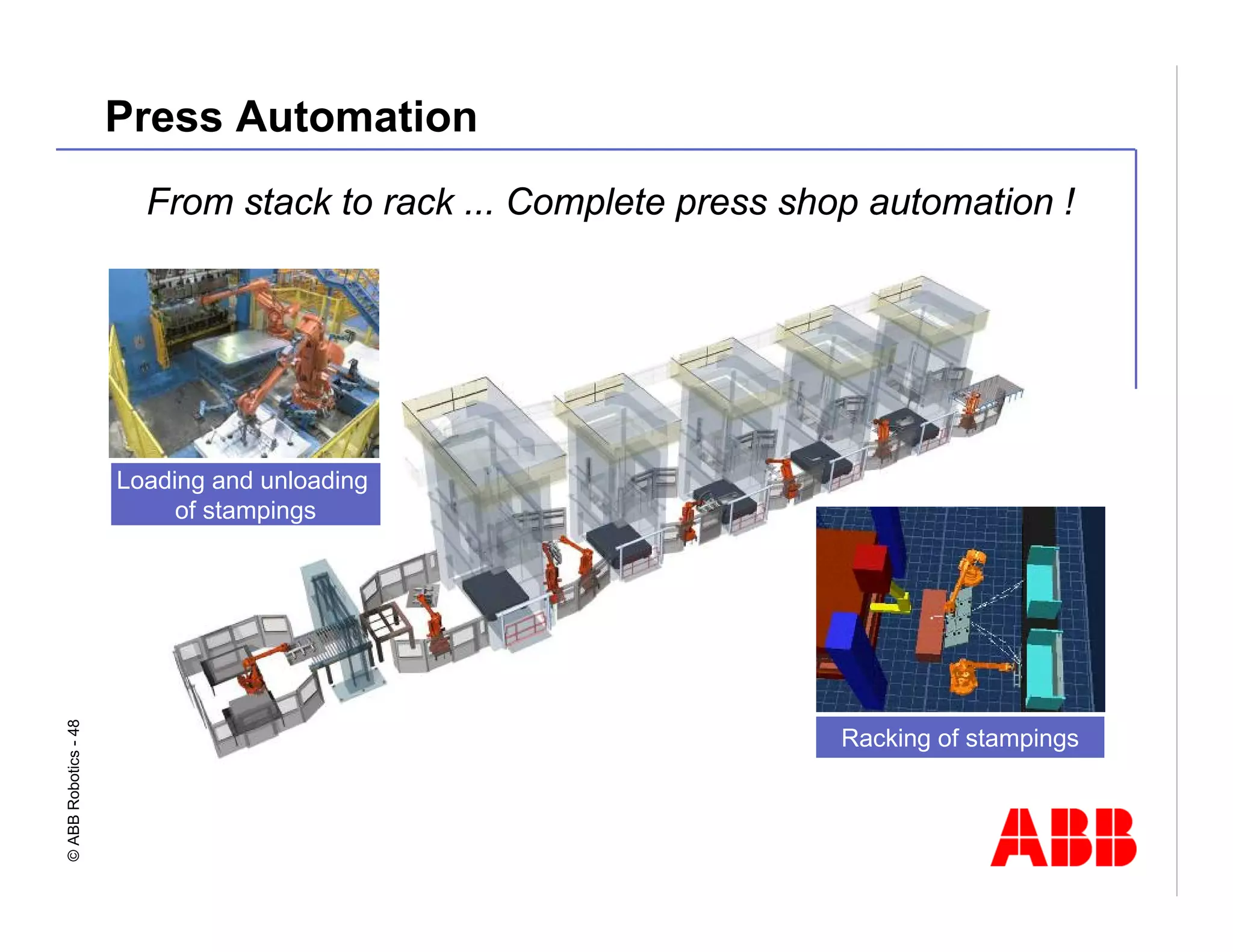 Robotics Division Overview Presentation