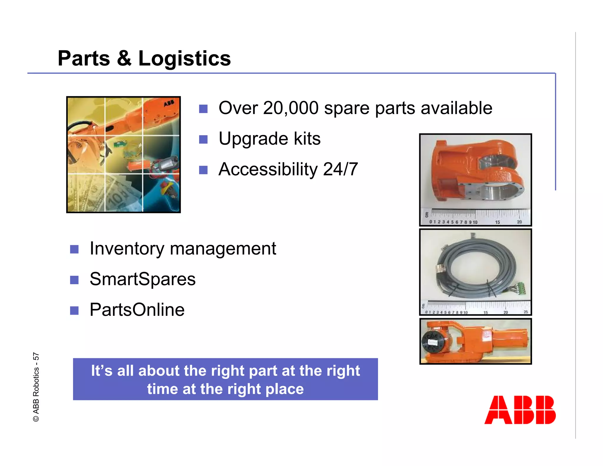Robotics Division Overview Presentation