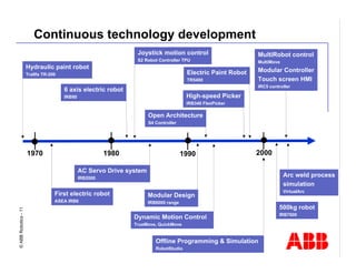 Robotics Division Overview Presentation