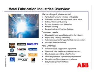 Robotics Division Overview Presentation