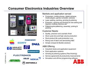 Robotics Division Overview Presentation