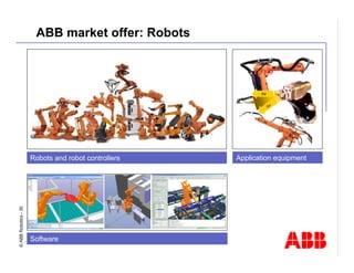 Robotics Division Overview Presentation