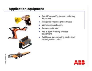 Robotics Division Overview Presentation