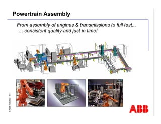 Robotics Division Overview Presentation