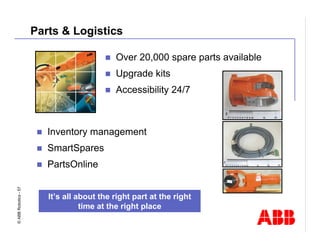 Robotics Division Overview Presentation
