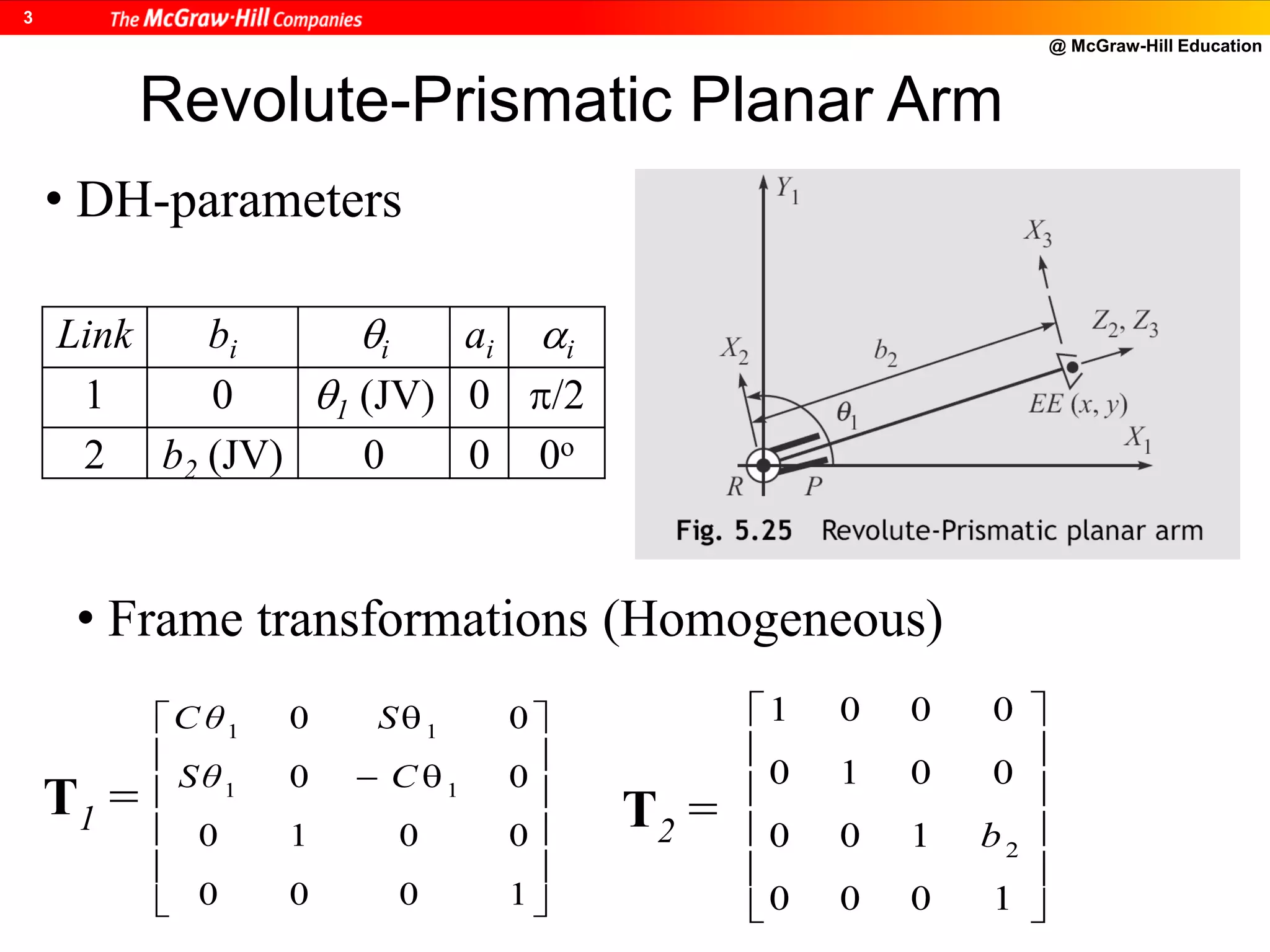 @ McGraw-Hill Education
3
Revolute-Prismatic Planar Arm
• DH-parameters
• Frame transformations (Homogeneous)
Link bi i ai i
1 0 1 (JV) 0 /2
2 b2 (JV) 0 0 0o
T1 =














1000
0010
00
00
11
11
CSθ
SC θ
T2 =












1000
100
0010
0001
2b
 