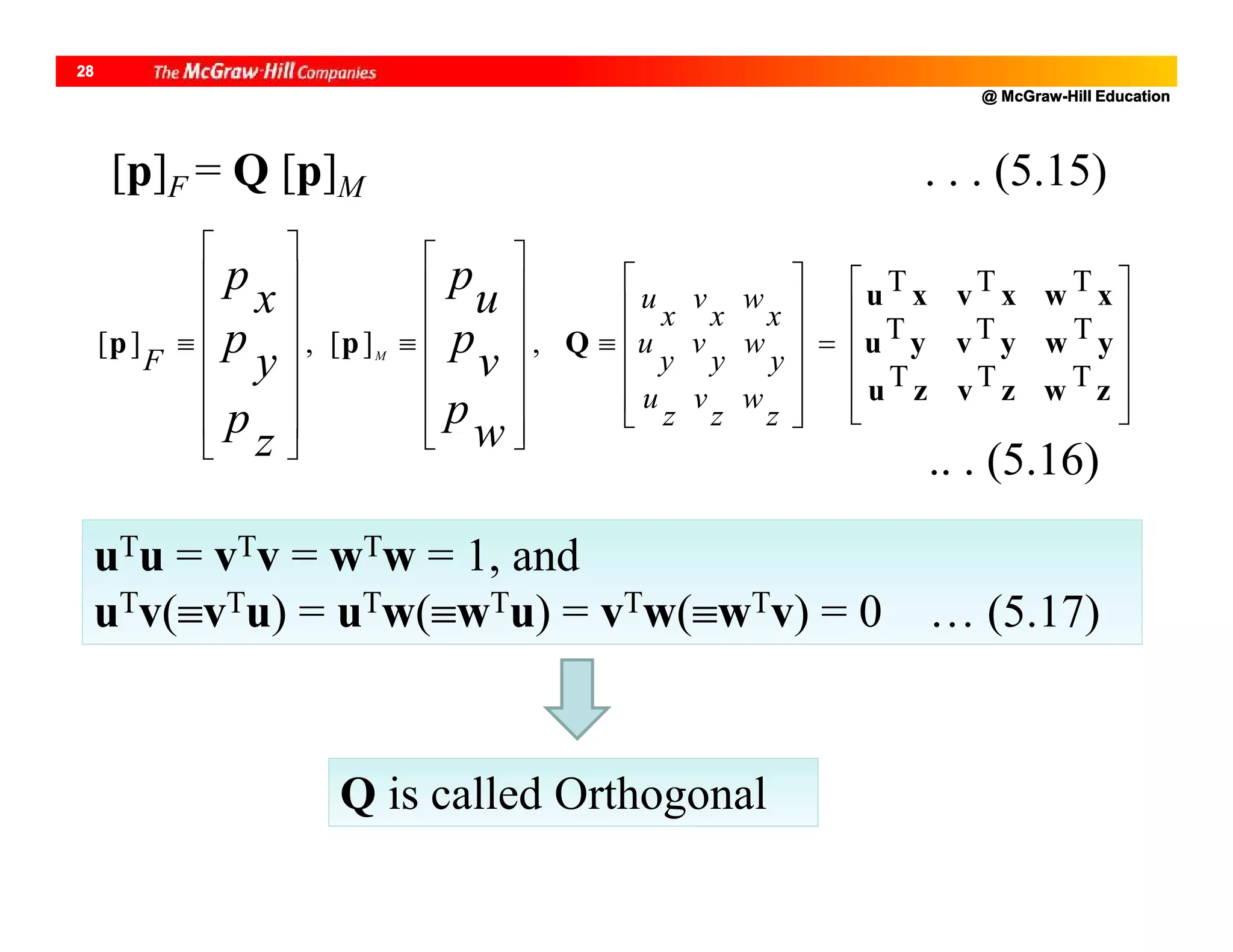@ McGraw-Hill Education
28
[p]F = Q [p]M . . . (5.15)




























































xwxvxu
zwzvzu
ywyvyuQpp
TTT
TTT
TTT,][,][
x
w
x
v
x
u
z
w
z
v
z
u
y
w
y
v
y
u
F
u
p
w
p
v
p
x
p
z
p
y
p M
.. . (5.16)
uTu = vTv = wTw = 1, and
uTv(vTu) = uTw(wTu) = vTw(wTv) = 0 … (5.17)
Q is called Orthogonal
 