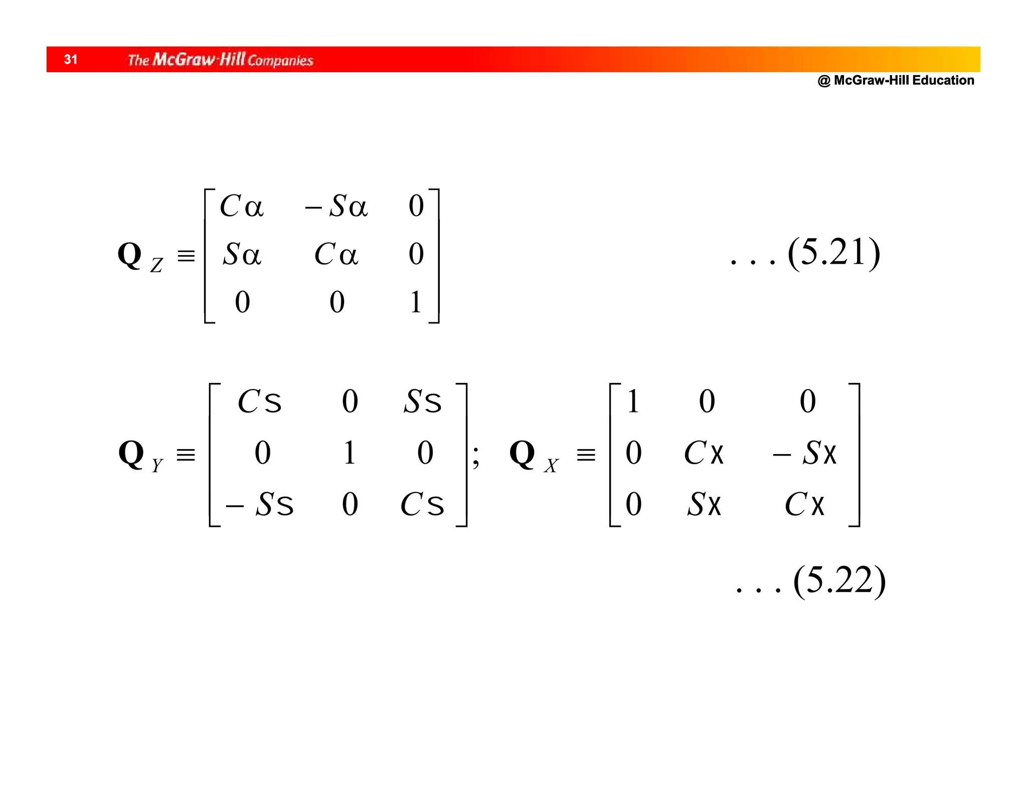 @ McGraw-Hill Education
31













100
0
0
CS
SC
ZQ . . . (5.21)



























CS
SC
CS
SC
XY
0
0
001
;
0
010
0
QQ
. . . (5.22)
 