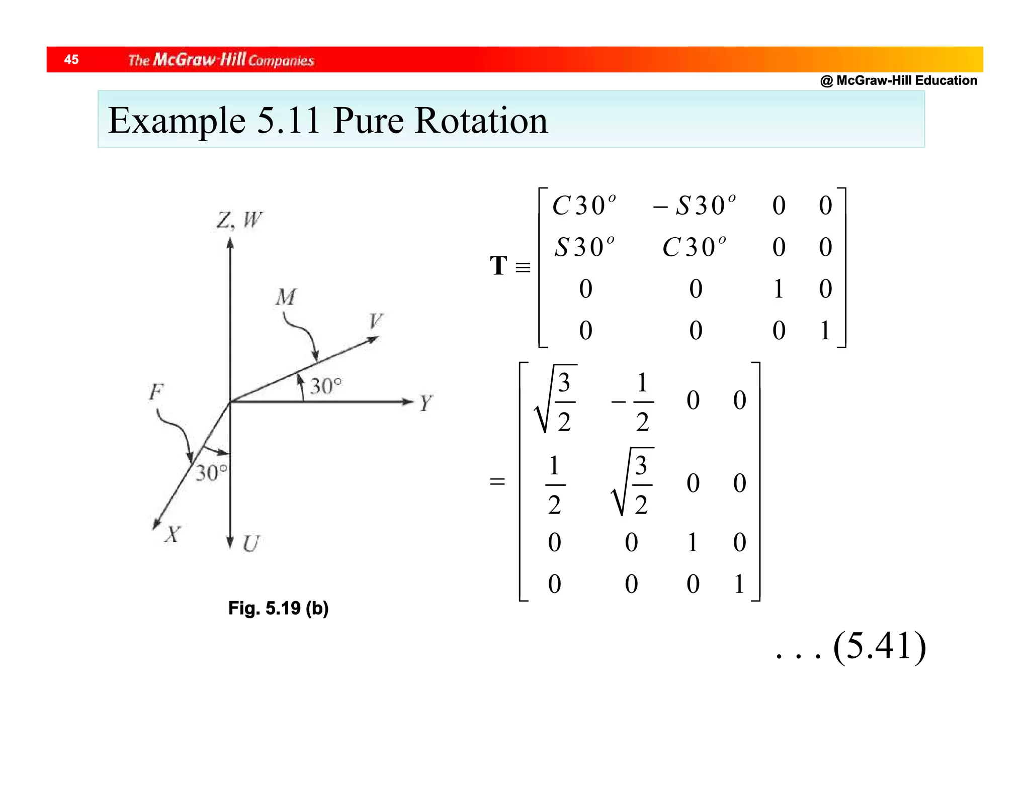 @ McGraw-Hill Education
45
. . . (5.41)
Example 5.11 Pure Rotation
30 30 0 0
30 30 0 0
0 0 1 0
0 0 0 1
3 1
0 0
2 2
1 3
0 0
2 2
0 0 1 0
0 0 0 1
T
o o
o o
C S
S C
 
 
 
 
 
  
 
 
 
 
  
 
 
 
  
Fig. 5.19 (b)
 