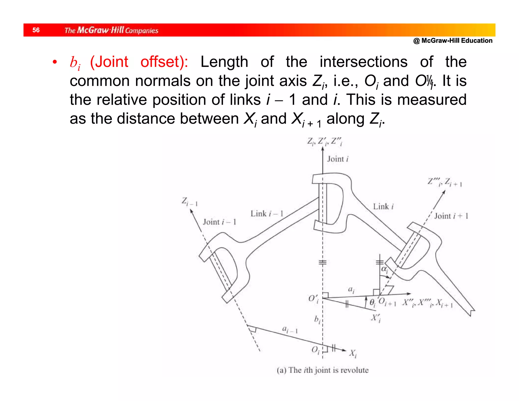 @ McGraw-Hill Education
56
• bi (Joint offset): Length of the intersections of the
common normals on the joint axis Zi, i.e., Oi and Oi. It is
the relative position of links i  1 and i. This is measured
as the distance between Xi and Xi + 1 along Zi.
 