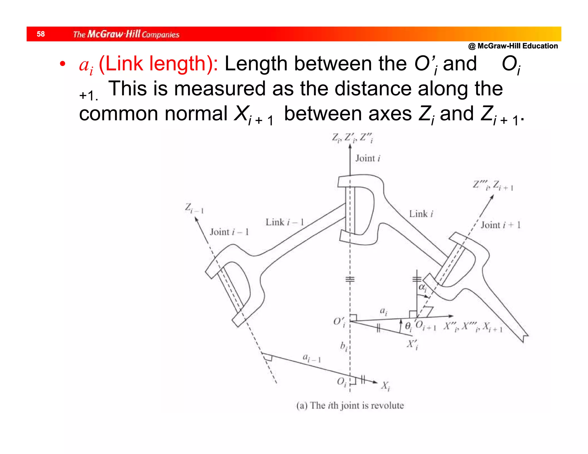 @ McGraw-Hill Education
58
• ai (Link length): Length between the O’i and Oi
+1. This is measured as the distance along the
common normal Xi + 1 between axes Zi and Zi + 1.
 