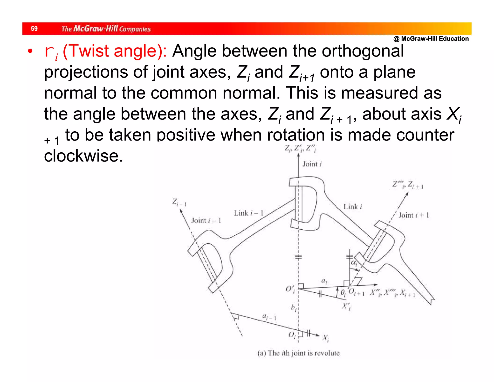 @ McGraw-Hill Education
59
• i (Twist angle): Angle between the orthogonal
projections of joint axes, Zi and Zi+1 onto a plane
normal to the common normal. This is measured as
the angle between the axes, Zi and Zi + 1, about axis Xi
+ 1 to be taken positive when rotation is made counter
clockwise.
 