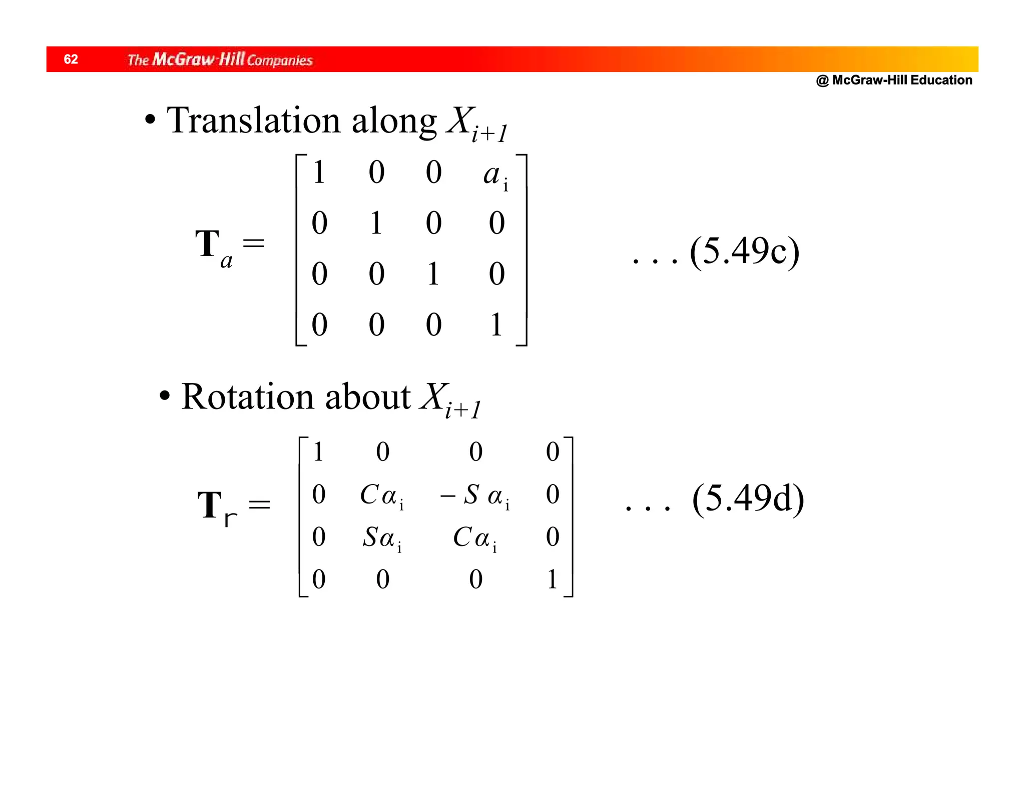 @ McGraw-Hill Education
62













1000
00
00
0001
ii
ii
CαSα
αSCα
T = . . . (5.49d)
Ta =












1000
0100
0010
001 ia
. . . (5.49c)
• Translation along Xi+1
• Rotation about Xi+1
 