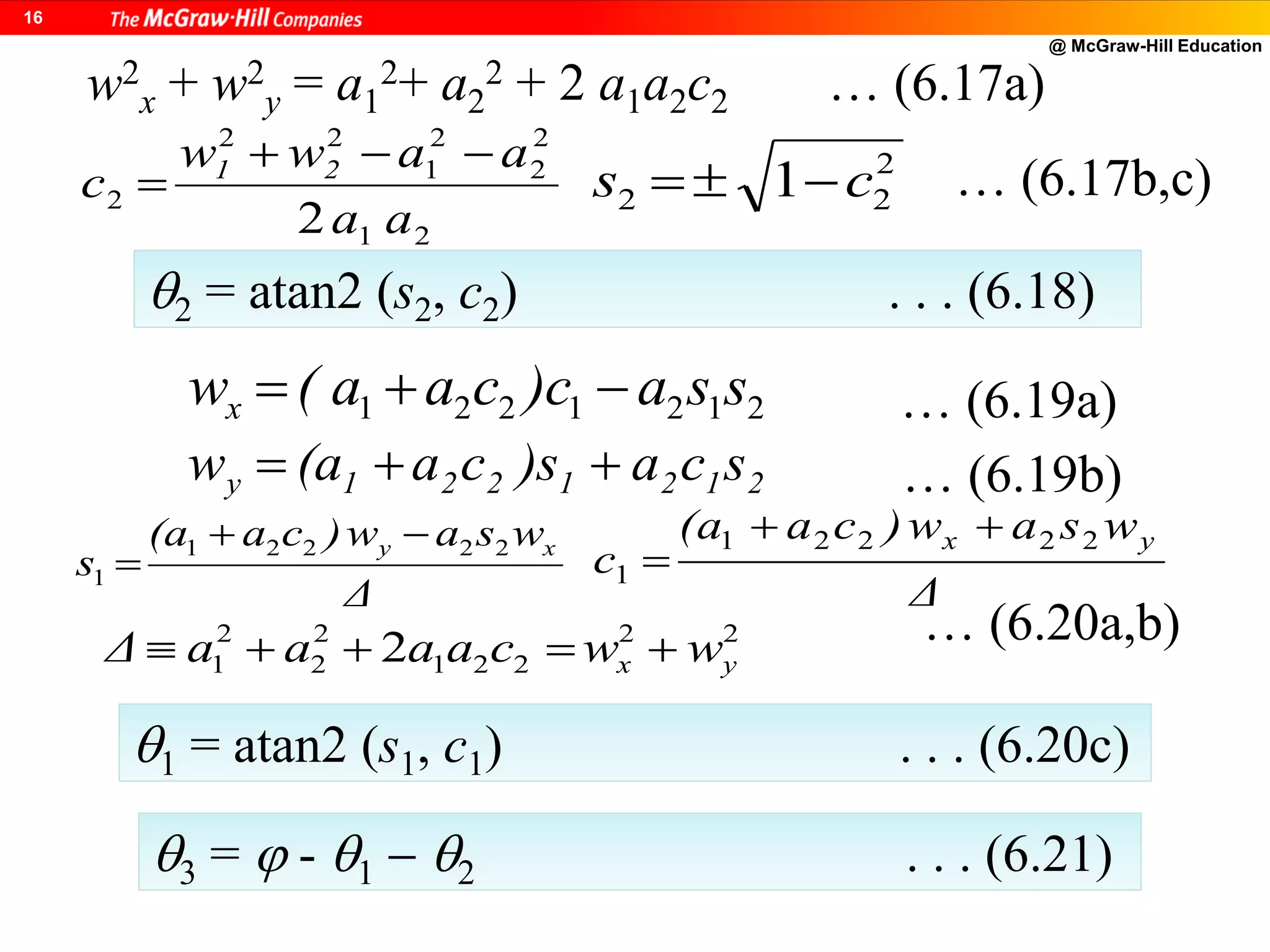 @ McGraw-Hill Education
16
w2
x + w2
y = a1
2+ a2
2 + 2 a1a2c2
21
2
2
2
1
22
2
2 aa
aaww
c 21 

2
22 1 cs 
2 = atan2 (s2, c2) . . . (6.18)
2121221 ssa)ccaa(wx 
2121221y sca)sca(aw 
Δ
wsaw)ca(a
s
xy 22221
1


Δ
wsaw)ca(a
c
yx 22221
1


22
221
2
2
2
1 2 yx wwcaaaaΔ 
1 = atan2 (s1, c1) . . . (6.20c)
3 =  - 1  2 . . . (6.21)
… (6.19a)
… (6.19b)
… (6.17a)
… (6.17b,c)
… (6.20a,b)
 