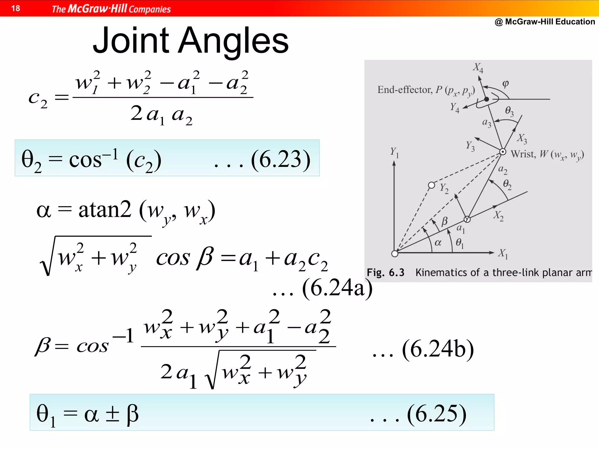 @ McGraw-Hill Education
18
Joint Angles
 = atan2 (wy, wx)
221
22
caacosww yx  
22
12
2
2
2
1
22
1
ywxwa
aaywxw
cos


1 =    . . . (6.25)
2 = cos1 (c2) . . . (6.23)
21
2
2
2
1
22
2
2 aa
aaww
c 21 

… (6.24b)
… (6.24a)
 