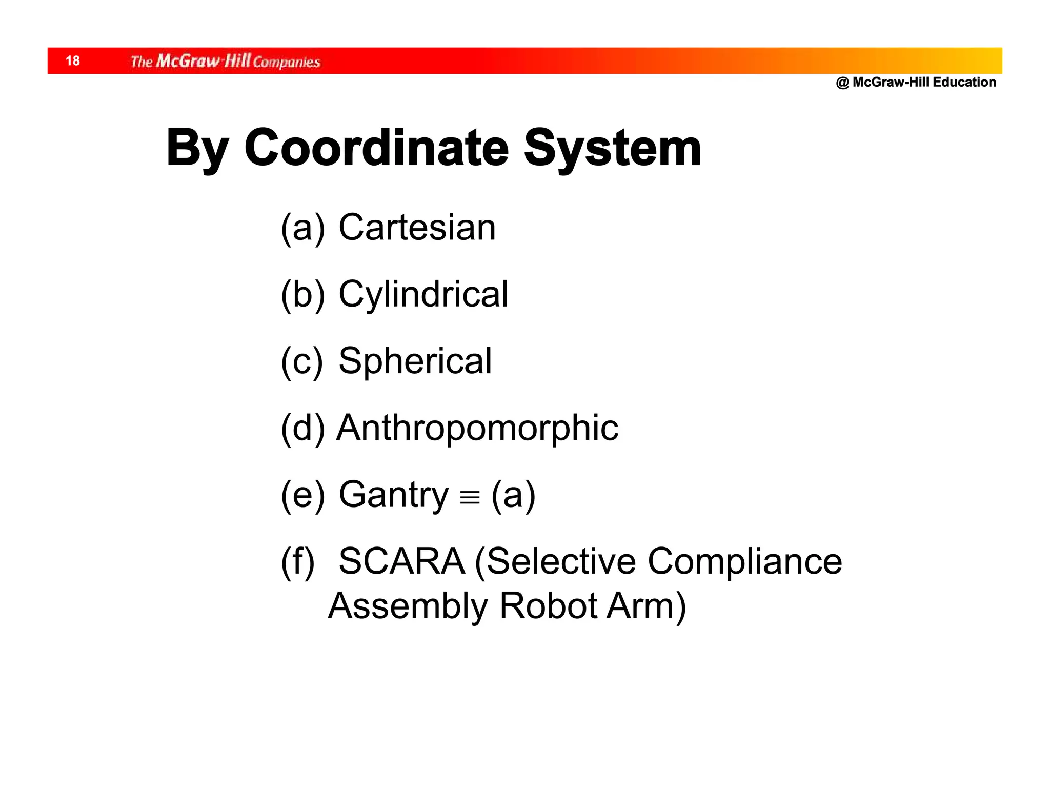 @ McGraw-Hill Education
18
By Coordinate System
(a) Cartesian
(b) Cylindrical
(c) Spherical
(d) Anthropomorphic
(e) Gantry  (a)
(f) SCARA (Selective Compliance
Assembly Robot Arm)
 
