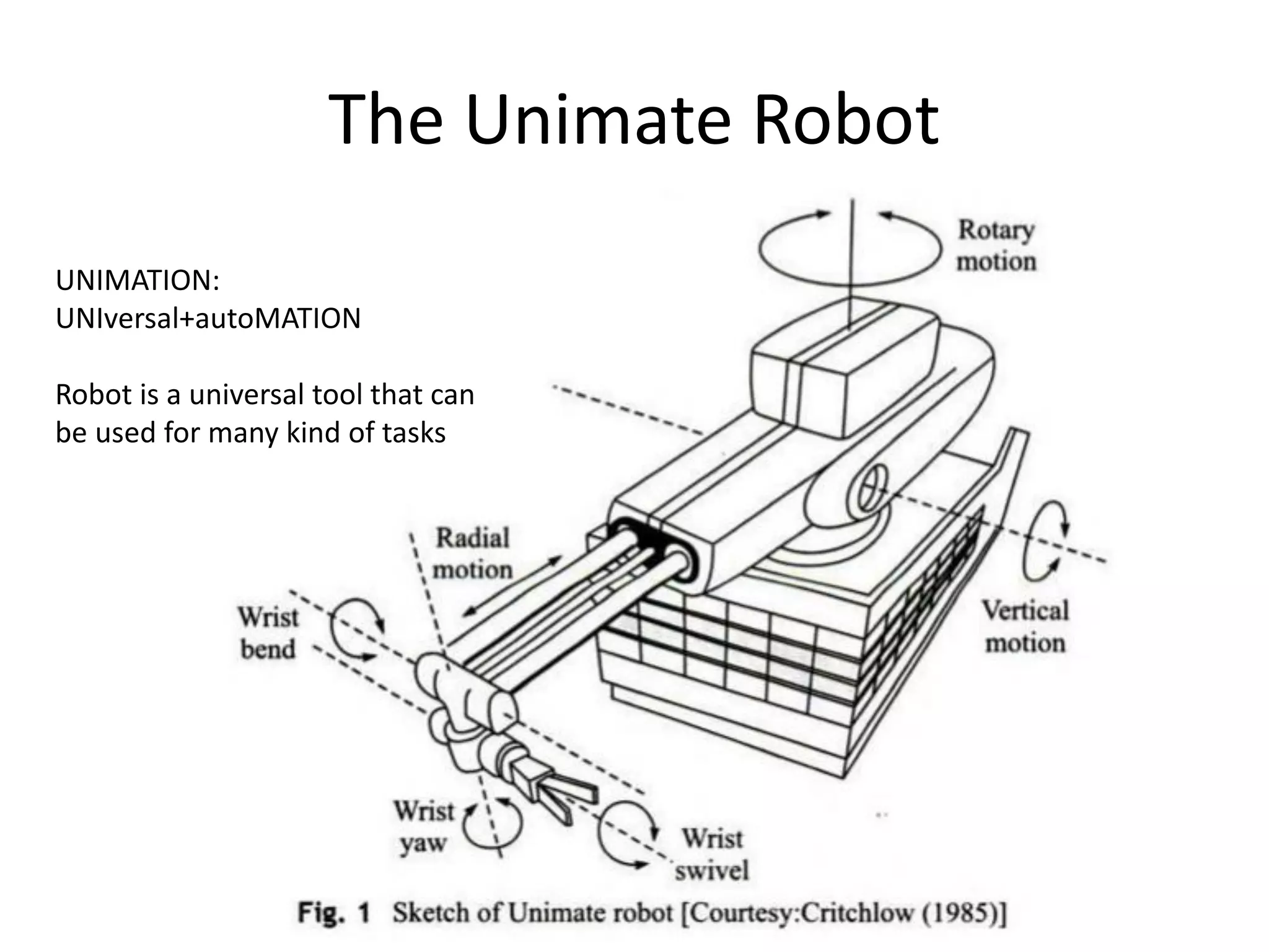 The Unimate Robot
UNIMATION:
UNIversal+autoMATION
Robot is a universal tool that can
be used for many kind of tasks
 