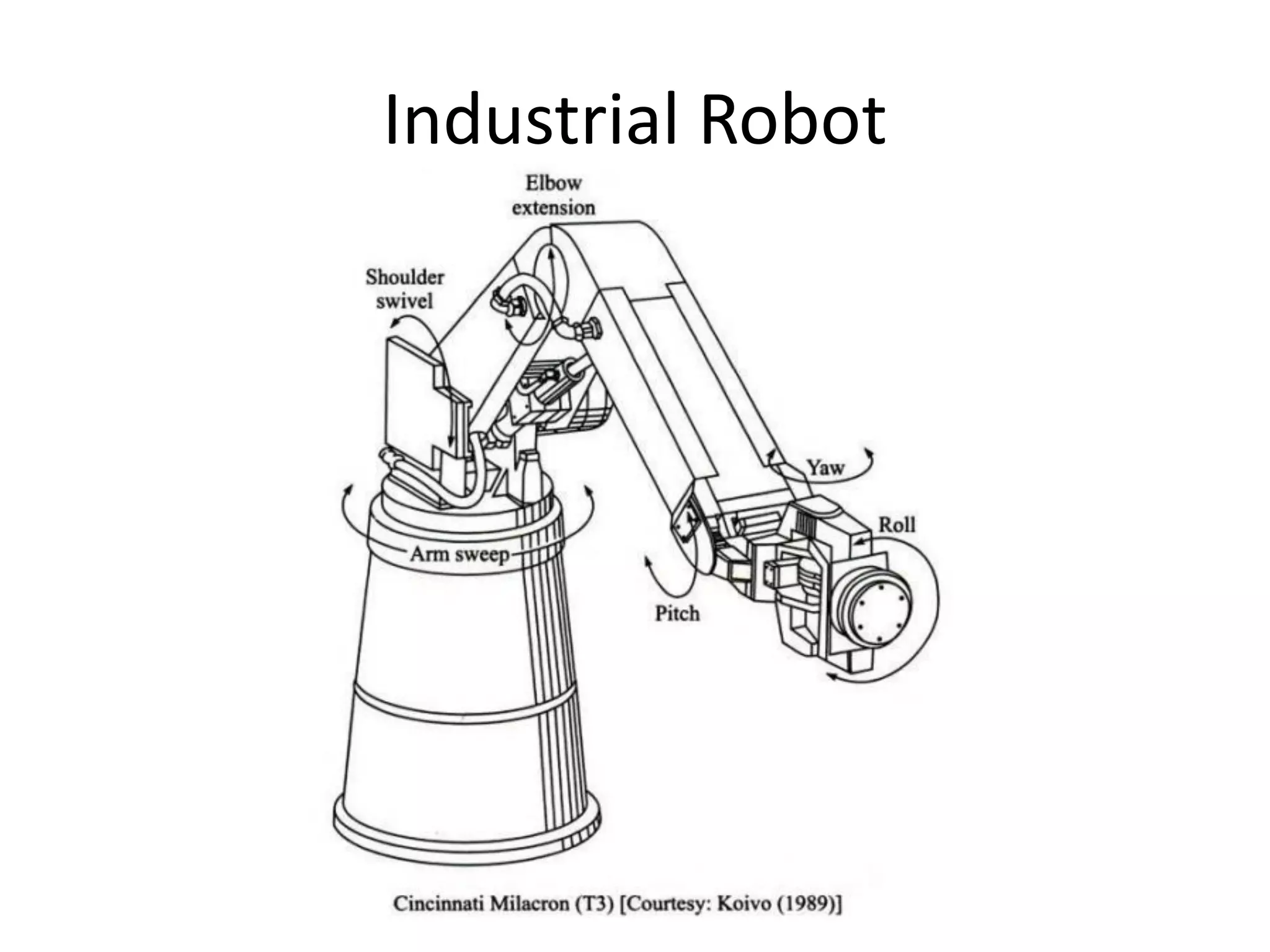 Industrial Robot
 