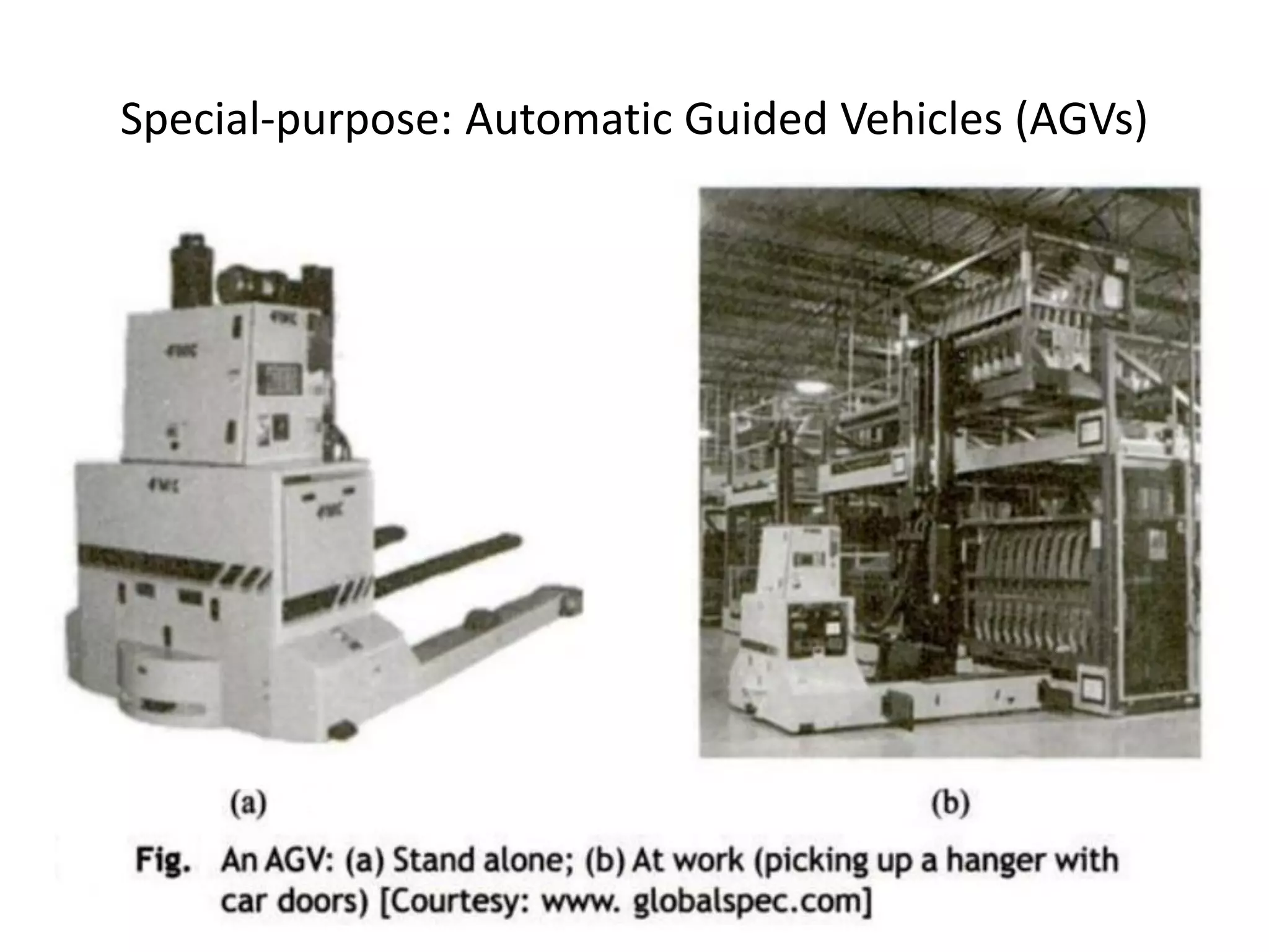 Special-purpose: Automatic Guided Vehicles (AGVs)
 