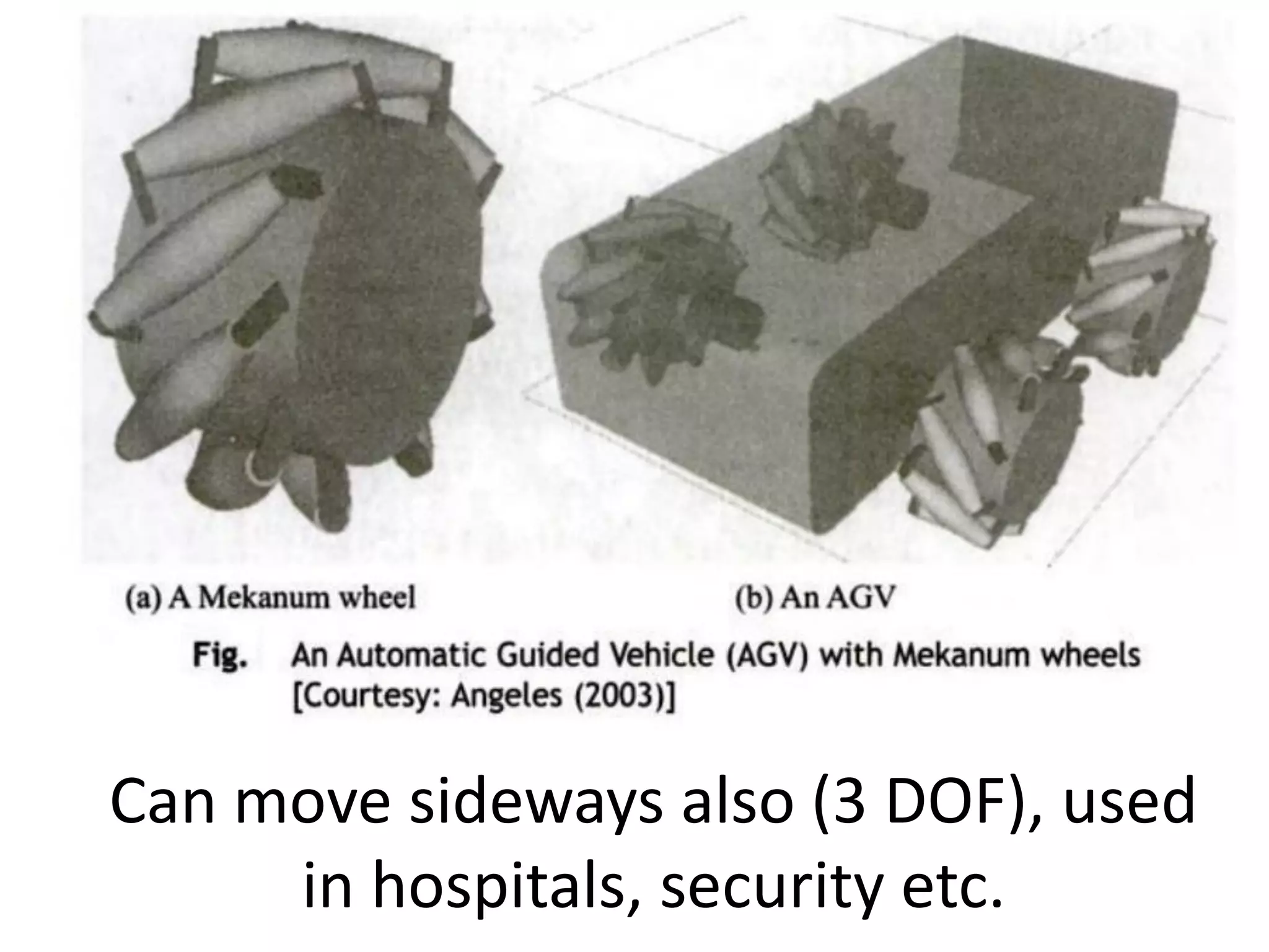 Can move sideways also (3 DOF), used
in hospitals, security etc.
 
