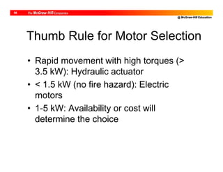 @ McGraw-Hill Education
56
Thumb Rule for Motor Selection
• Rapid movement with high torques (>
3.5 kW): Hydraulic actuator
• < 1.5 kW (no fire hazard): Electric
motors
• 1-5 kW: Availability or cost will
determine the choice
 