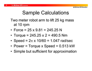 @ McGraw-Hill Education
57
Sample Calculations
Two meter robot arm to lift 25 kg mass
at 10 rpm
• Force = 25 x 9.81 = 245.25 N
• Torque = 245.25 x 2 = 490.5 Nm
• Speed = 2 x 10/60 = 1.047 rad/sec
• Power = Torque x Speed = 0.513 kW
• Simple but sufficient for approximation
 