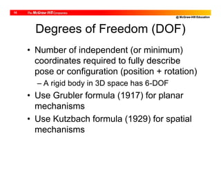 @ McGraw-Hill Education
15
Degrees of Freedom (DOF)
• Number of independent (or minimum)
coordinates required to fully describe
pose or configuration (position + rotation)
– A rigid body in 3D space has 6-DOF
• Use Grubler formula (1917) for planar
mechanisms
• Use Kutzbach formula (1929) for spatial
mechanisms
 