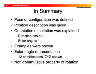 @ McGraw-Hill Education
41
In Summary
• Pose or configuration was defined
• Position description was given
• Orientation description was explained
– Direction cosine
– Euler angles
• Examples were shown
• Euler angle representation
– 12 combinations, ZYZ shown
• Non-commutative property of rotation
 
