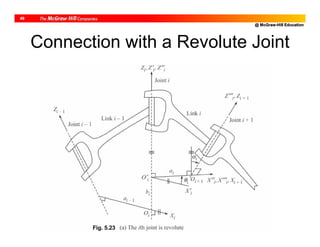 @ McGraw-Hill Education
49
Connection with a Revolute Joint
Fig. 5.23
 