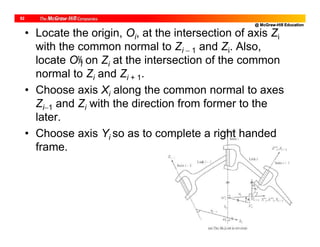 @ McGraw-Hill Education
52
• Locate the origin, Oi, at the intersection of axis Zi
with the common normal to Zi  1 and Zi. Also,
locate Oi on Zi at the intersection of the common
normal to Zi and Zi + 1.
• Choose axis Xi along the common normal to axes
Zi1 and Zi with the direction from former to the
later.
• Choose axis Yi so as to complete a right handed
frame.
 