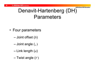 @ McGraw-Hill Education
55
Denavit-Hartenberg (DH)
Parameters
• Four parameters
– Joint offset (b)
– Joint angle ()
– Link length (a)
– Twist angle ()
 