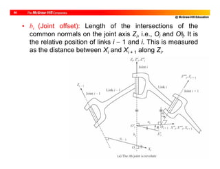 @ McGraw-Hill Education
56
• bi (Joint offset): Length of the intersections of the
common normals on the joint axis Zi, i.e., Oi and Oi. It is
the relative position of links i  1 and i. This is measured
as the distance between Xi and Xi + 1 along Zi.
 