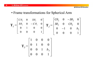 @ McGraw-Hill Education
68
T1 =













1000
0010
00
00
11
11
CθSθ
SθCθ
T2 =














1000
010
00
00
2
22
22
b
CθSθ
SθCθ
T3 =












1000
100
0010
0001
3b
• Frame transformations for Spherical Arm
 