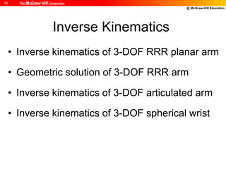 @ McGraw-Hill Education
14
Inverse Kinematics
• Inverse kinematics of 3-DOF RRR planar arm
• Geometric solution of 3-DOF RRR arm
• Inverse kinematics of 3-DOF articulated arm
• Inverse kinematics of 3-DOF spherical wrist
 