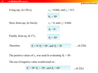 @ McGraw-Hill Education
20
Using eqs. (6.13b-c), c2 = 0.866, and s2 = 0.5,
Next, from eqs. (6.16a-b), s1 = 0, and c1= 0.866.
Finally, from eq. (6.17) ,
Therefore …(6.22b)
The positive values of s2 was used in evaluating 2 = 30o.
The use of negative value would result in :
…(6.22c)
2 = 30o
1 = 0o.
3 = 30o.
1 = 0o 2 = 30o, and 3 = 30
1 = 30o 2 = -30o, and 3 = 60o
 