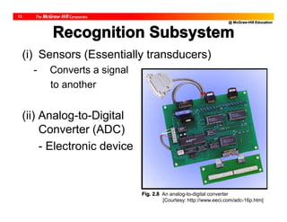 @ McGraw-Hill Education
13
Recognition Subsystem
(ii) Analog-to-Digital
Converter (ADC)
- Electronic device
(i) Sensors (Essentially transducers)
- Converts a signal
to another
Fig. 2.8 An analog-to-digital converter
[Courtesy: http://www.eeci.com/adc-16p.htm]
 