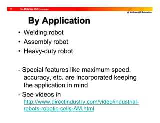 @ McGraw-Hill Education
17
By Application
• Welding robot
• Assembly robot
• Heavy-duty robot
- Special features like maximum speed,
accuracy, etc. are incorporated keeping
the application in mind
- See videos in
http://www.directindustry.com/video/industrial-
robots-robotic-cells-AM.html
 