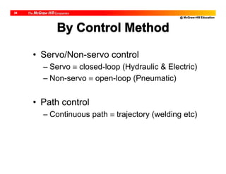 @ McGraw-Hill Education
28
By Control Method
• Servo/Non-servo control
– Servo  closed-loop (Hydraulic & Electric)
– Non-servo  open-loop (Pneumatic)
• Path control
– Continuous path  trajectory (welding etc)
 