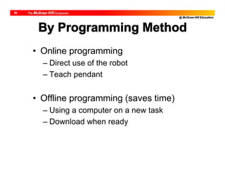 @ McGraw-Hill Education
29
By Programming Method
• Online programming
– Direct use of the robot
– Teach pendant
• Offline programming (saves time)
– Using a computer on a new task
– Download when ready
 