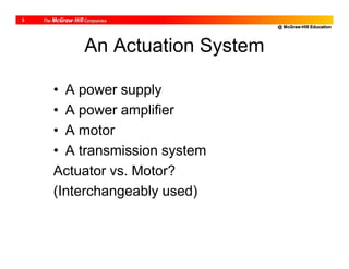 @ McGraw-Hill Education
3
An Actuation System
• A power supply
• A power amplifier
• A motor
• A transmission system
Actuator vs. Motor?
(Interchangeably used)
 