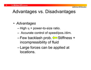 @ McGraw-Hill Education
14
Advantages vs. Disadvantages
• Advantages
– High  + power-to-size ratio.
– Accurate control of speed/pos./dirn.
–Few backlash prob. Stiffness +
incompressibility of fluid
–Large forces can be applied at
locations.
 