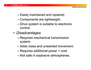@ McGraw-Hill Education
19
– Easily maintained and repaired.
– Components are lightweight.
– Drive system is suitable to electronic
control.
• Disadvantages
– Requires mechanical transmission
system.
– Adds mass and unwanted movement.
– Requires additional power + cost.
– Not safe in explosive atmospheres.
 