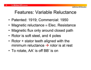@ McGraw-Hill Education
23
Features: Variable Reluctance
• Patented: 1919; Commercial: 1950
• Magnetic reluctance  Elec. Resistance
• Magnetic flux only around closed path
• Rotor is soft steel, and 4 poles
• Rotor + stator teeth aligned with the
minimum reluctance  rotor is at rest
• To rotate, AA’ is off BB’ is on
 