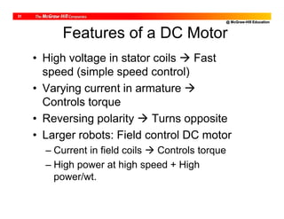 @ McGraw-Hill Education
31
Features of a DC Motor
• High voltage in stator coils  Fast
speed (simple speed control)
• Varying current in armature 
Controls torque
• Reversing polarity  Turns opposite
• Larger robots: Field control DC motor
– Current in field coils  Controls torque
– High power at high speed + High
power/wt.
 