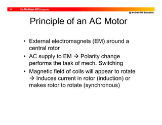 @ McGraw-Hill Education
42
Principle of an AC Motor
• External electromagnets (EM) around a
central rotor
• AC supply to EM  Polarity change
performs the task of mech. Switching
• Magnetic field of coils will appear to rotate
 Induces current in rotor (induction) or
makes rotor to rotate (synchronous)
 