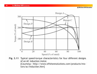 @ McGraw-Hill Education
44
 